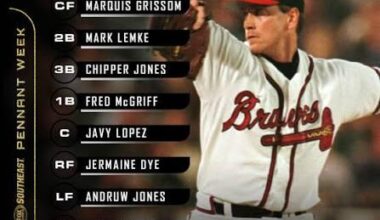 Lineup 10/17/1996 - Featuring 4 future Hall of Famers in what would become a 15-0 blowout