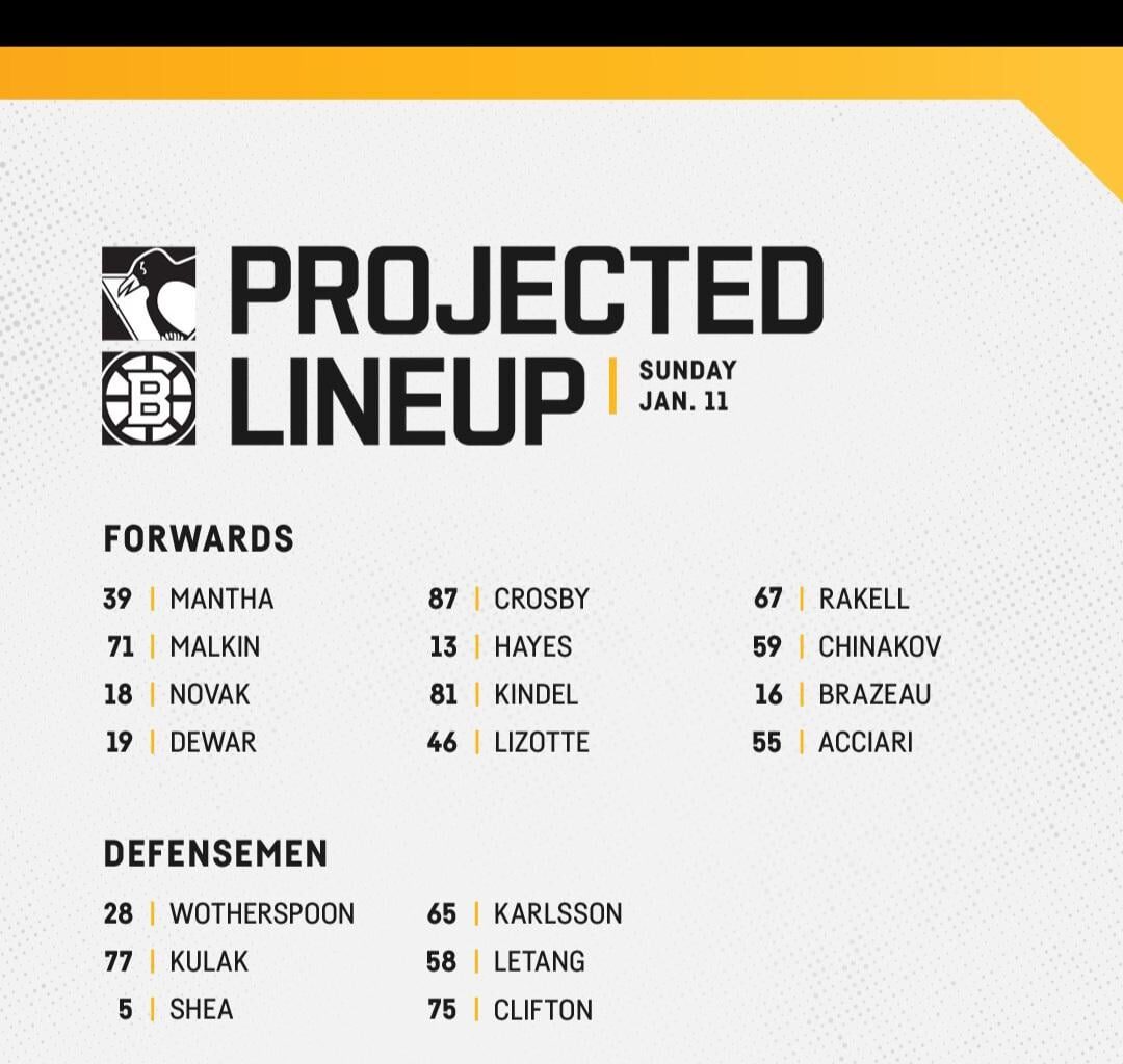 Dan muse has put together one of the worst lineups imaginable vs the bruins. Here's today's lines.