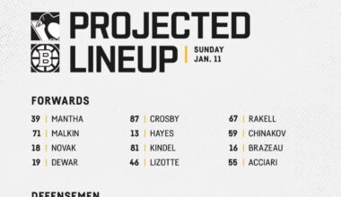 Dan muse has put together one of the worst lineups imaginable vs the bruins. Here's today's lines.