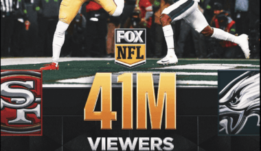 The REAL America's team (Context: Rams-Panthers 28 million, Packers-Bears 31.6 million, Bill-Jags 32.7 million, Chargers-Patriots 28.9 million)