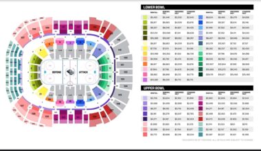 Utah Mammoth 2026-27 Pricing