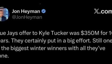 Toronto Blue Jays contract offer to Kyle Tucker now known