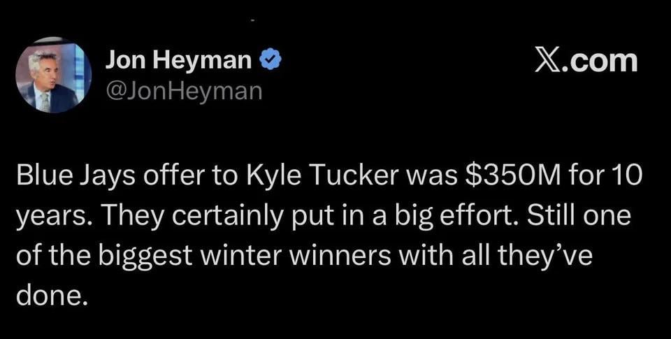 Toronto Blue Jays contract offer to Kyle Tucker now known