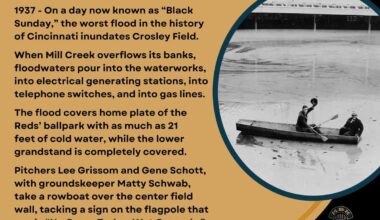 On This Day in Baseball History - January 27