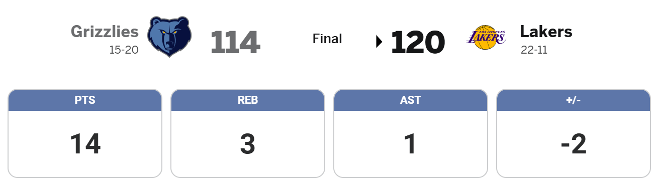 he's gonna be getting 50m a year starting next year btw