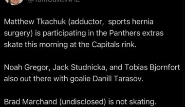 No Tkachuk or Marchand vs. Caps