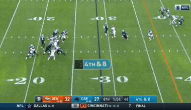 A perfect summary of the Teddy Bridgewater experience in Carolina. Teddy throws a 2 yard checkdown on a crucial 4th and 8 to keep his completion % above 70