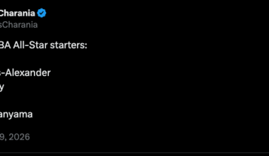 Wemby is a first time All Star Starter!!