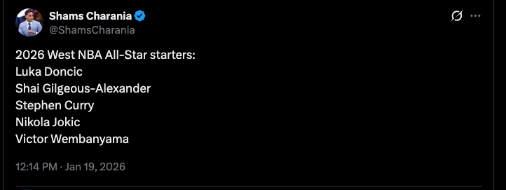 Wemby is a first time All Star Starter!!