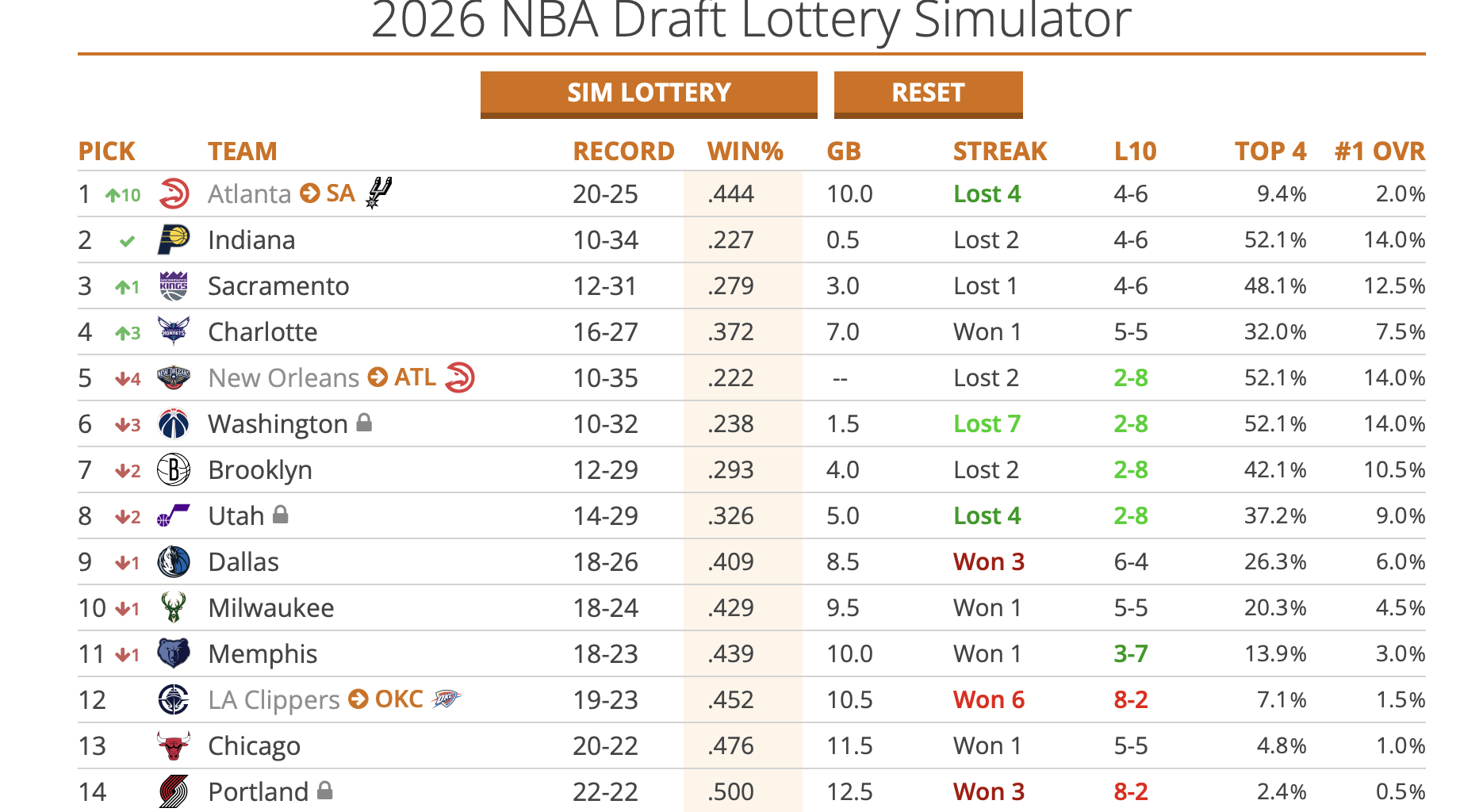 Nightmare fuel: SKWAH edition