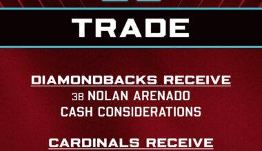 Dbacks trade Jack Martinez (8th round pick of last year's draft) to the Cardinals for Nolan Arenado