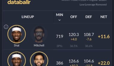 I think it’s time to make the change we all know is coming at some point anyway