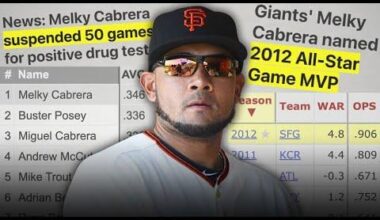 He Was MLB's Most Popular New Star. Then He Got Caught.