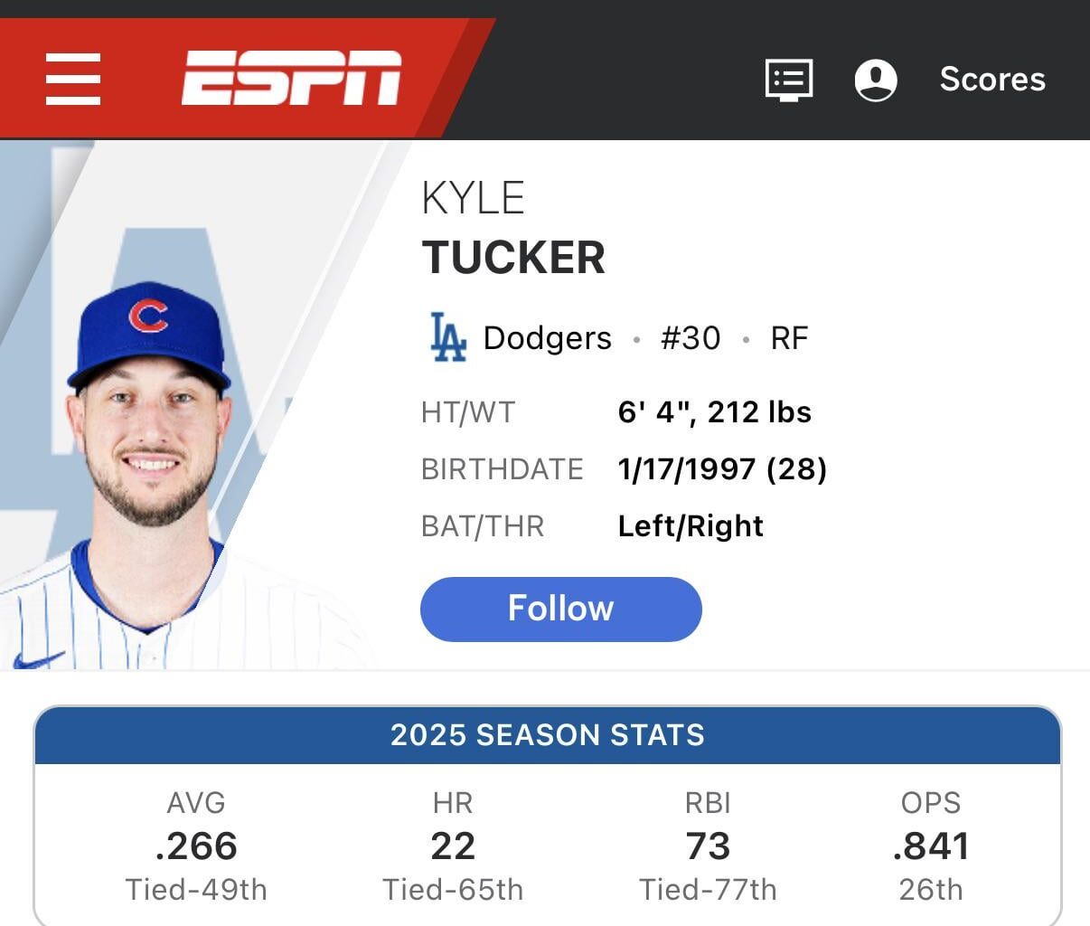 This stat line isn’t worth 60 million a year. What am I missing?