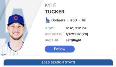 This stat line isn’t worth 60 million a year. What am I missing?