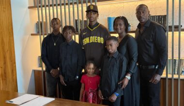 [Romero] The San Diego Padres have officially signed SS Timothy Mogen from Curaçao 🇨🇼 for a $600,000 bonus. Mogen is a particularly fast and IQ athlete with hitting ability.