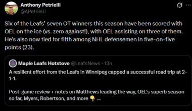 [Petrielli] Six of the Leafs’ seven OT winners this season have been scored with OEL on the ice (vs. zero against!), with OEL assisting on three of them. He’s also now tied for fifth among NHL defensemen in five-on-five points (23)