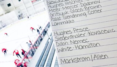 1/10 Practice Lines - Hamilton practicing on the 4th D-pair with White. Kovacevic with Siegenthaler. Dadonov on the second line. Noesen going on IR for knee surgery next week.