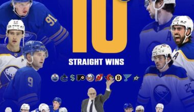 Game 39 FAME OF THE GAME