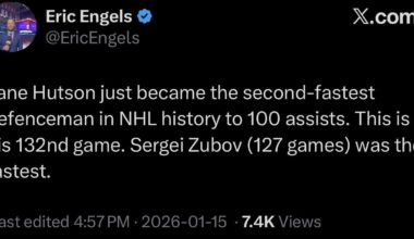 [Eric Engels] Lane Hutson just became the second-fastest defenceman in NHL history to 100 assists. This is his 132nd game. Sergei Zubov (127 games) was the fastest.
