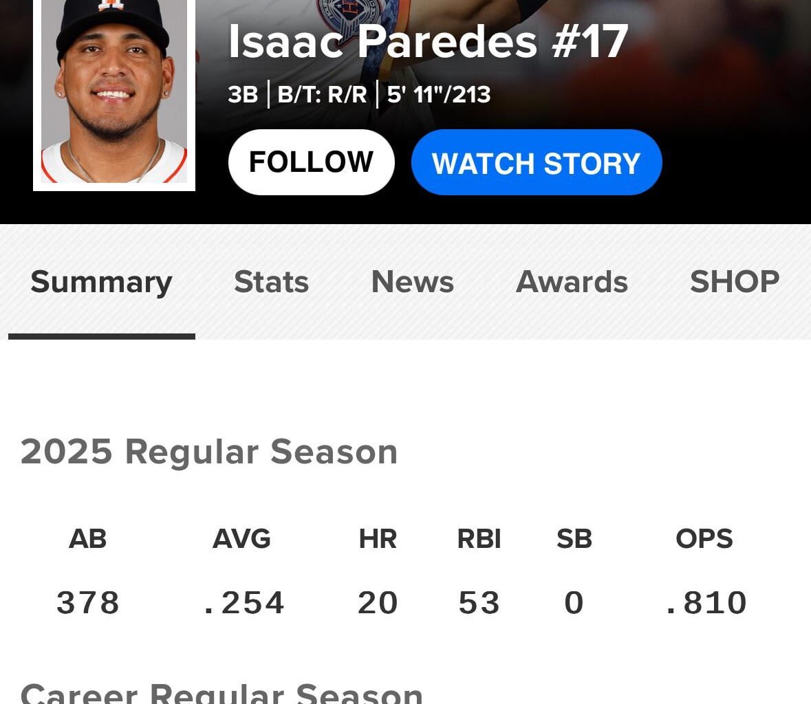 The Pirates should absolutely call the Astros about Issac Paredes. Very affordable and is probably a realistic player the Astros would trade..