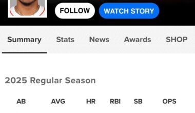 The Pirates should absolutely call the Astros about Issac Paredes. Very affordable and is probably a realistic player the Astros would trade..