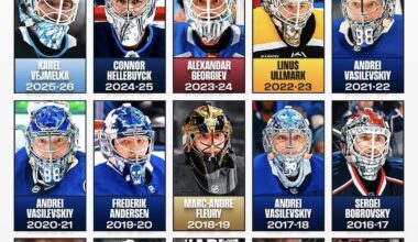 You Veggie haters been real quiet lately 👀