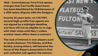 On This Day in Baseball History - January 8