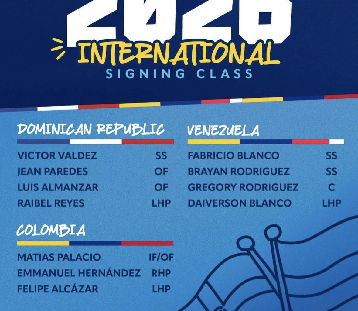 Valdez 11th ranked International prospect?? I like that