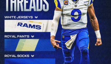 Divisional Round Uniform - White & Royal