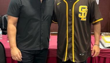 [Romero] The San Diego Padres officially signed Mexican 🇲🇽 right-hander pitcher Diego Roldan. Bonus deal: $200,000. Roldan participated in the 2024 U-15 World Cup and allowed an opponent batting average of just .176.