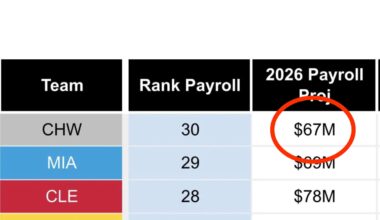 Jerry is doing literally anything he can to get more kids interested in the White Sox