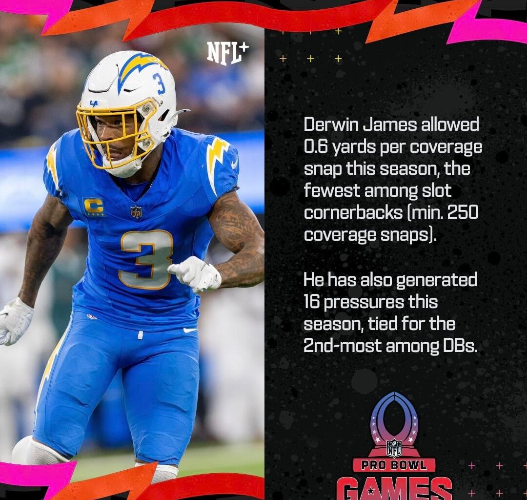 What makes Derwin the best safety in football