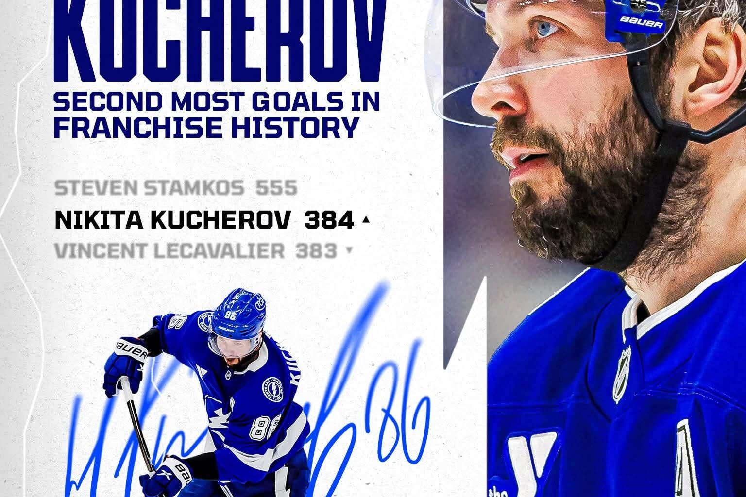 Kuuuuuuuuuuuuuch!!!!!