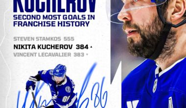 Kuuuuuuuuuuuuuch!!!!!