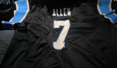 I have found one of my biggest mistakes