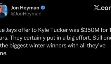 [Heyman] Blue Jays offer to Kyle Tucker was $350M for 10 years. They certainly put in a big effort. Still one of the biggest winter winners with all they’ve done.