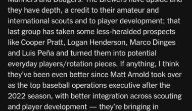 Top farm system ranking