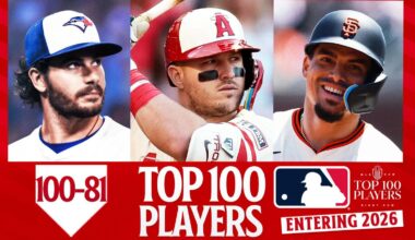 Jose Altuve ranked 81st in MLB's Top 100 Players for 2026