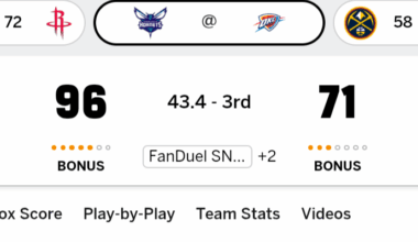 How many statues for Finch