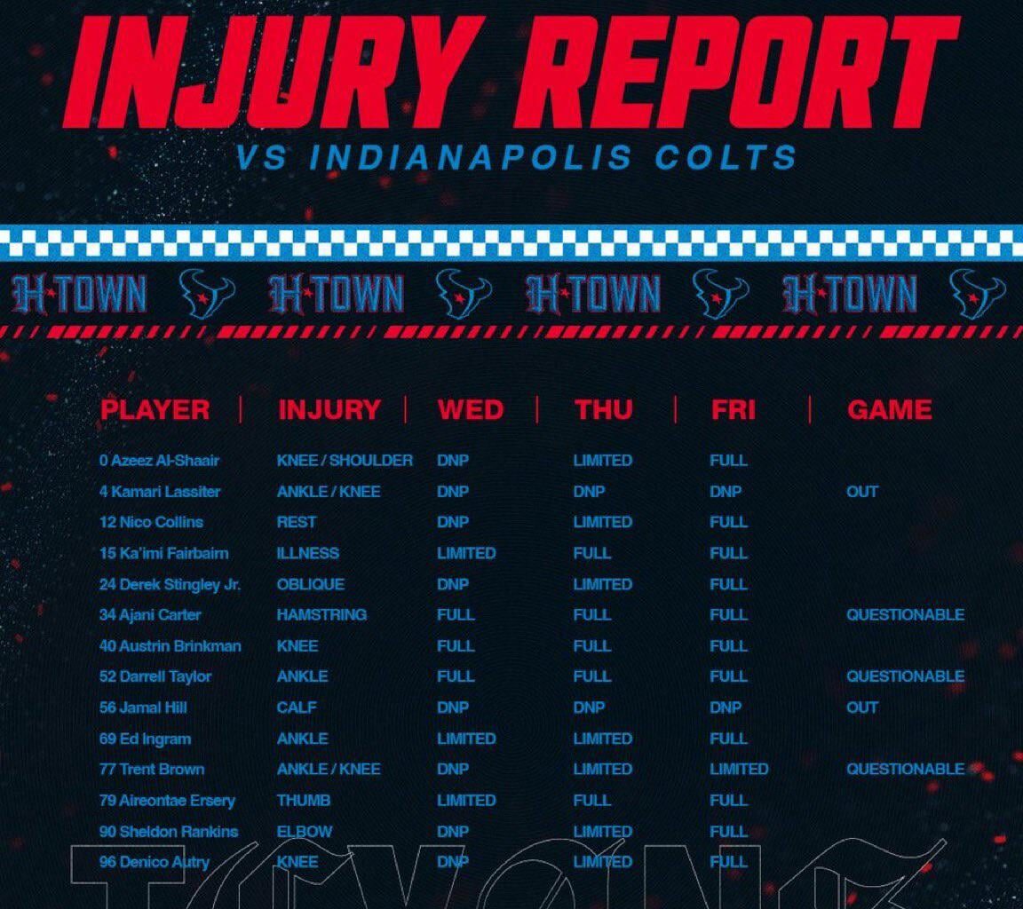 Lassiter won’t play on Sunday