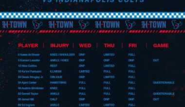 Lassiter won’t play on Sunday