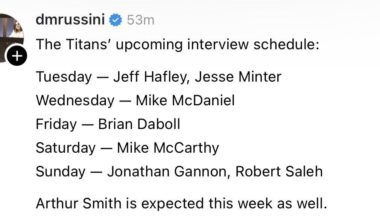 Current schedule of interviews for the week: