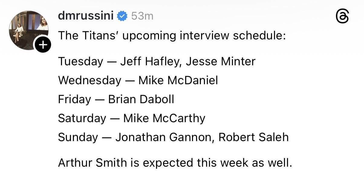 Current schedule of interviews for the week: