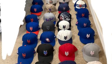 My yearly Hat collection update