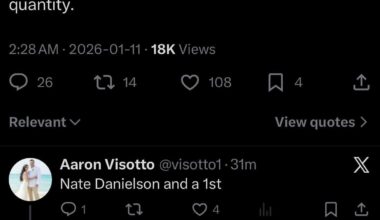 Apparently there’s a solid offer for Ras on the table