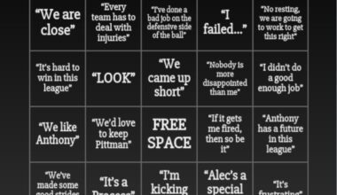 The Official Chris Ballard Press Conference Bingo Card!