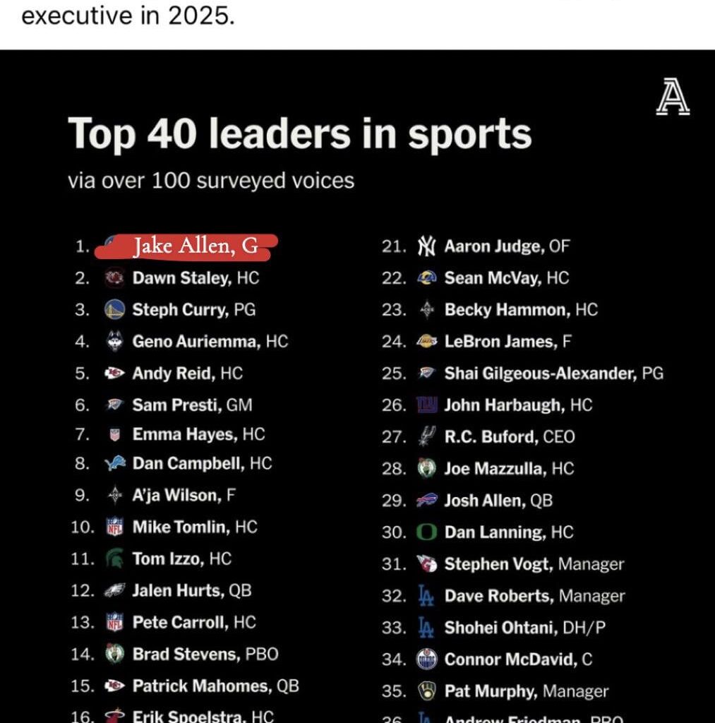 Nice to see our guy get recognition like that