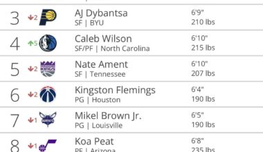 Tankathon spin after every L part 5