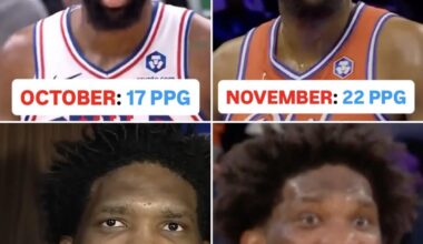 Joel's scoring has improved every month
